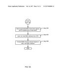 METHOD AND SYSTEM FOR VXLAN ENCAPSULATION OFFLOAD diagram and image