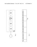 PACKET COALESCING diagram and image