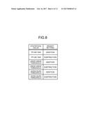 SWITCHING DEVICE AND CONTROL METHOD OF SWITCHING DEVICE diagram and image