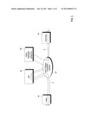 Service Application with Learning Capability diagram and image