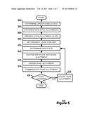 ADAPTIVE DATA SYNCHRONIZATION diagram and image