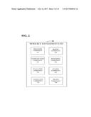 AVAILABILITY MANAGEMENT FOR REFERENCE DATA SERVICES diagram and image