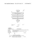 MESSAGING IN ATTENTION CRITICAL ENVIRONMENTS diagram and image