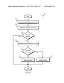 MESSAGING IN ATTENTION CRITICAL ENVIRONMENTS diagram and image