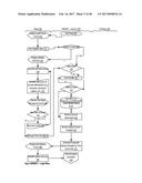 Social Aggregating, Fractionally Efficient Transfer Guidance, Conditional     Triggered Transaction, Datastructures, Apparatuses, Methods and Systems diagram and image