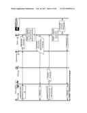 Social Aggregating, Fractionally Efficient Transfer Guidance, Conditional     Triggered Transaction, Datastructures, Apparatuses, Methods and Systems diagram and image