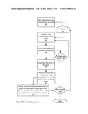 Social Aggregating, Fractionally Efficient Transfer Guidance, Conditional     Triggered Transaction, Datastructures, Apparatuses, Methods and Systems diagram and image