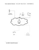 Social Aggregating, Fractionally Efficient Transfer Guidance, Conditional     Triggered Transaction, Datastructures, Apparatuses, Methods and Systems diagram and image