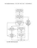 Social Aggregating, Fractionally Efficient Transfer Guidance, Conditional     Triggered Transaction, Datastructures, Apparatuses, Methods and Systems diagram and image