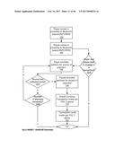 Social Aggregating, Fractionally Efficient Transfer Guidance, Conditional     Triggered Transaction, Datastructures, Apparatuses, Methods and Systems diagram and image