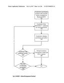 Social Aggregating, Fractionally Efficient Transfer Guidance, Conditional     Triggered Transaction, Datastructures, Apparatuses, Methods and Systems diagram and image