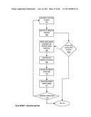 Social Aggregating, Fractionally Efficient Transfer Guidance, Conditional     Triggered Transaction, Datastructures, Apparatuses, Methods and Systems diagram and image