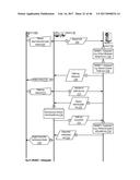 Social Aggregating, Fractionally Efficient Transfer Guidance, Conditional     Triggered Transaction, Datastructures, Apparatuses, Methods and Systems diagram and image