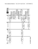 Social Aggregating, Fractionally Efficient Transfer Guidance, Conditional     Triggered Transaction, Datastructures, Apparatuses, Methods and Systems diagram and image