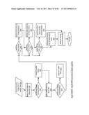 Social Aggregating, Fractionally Efficient Transfer Guidance, Conditional     Triggered Transaction, Datastructures, Apparatuses, Methods and Systems diagram and image