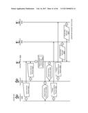 Social Aggregating, Fractionally Efficient Transfer Guidance, Conditional     Triggered Transaction, Datastructures, Apparatuses, Methods and Systems diagram and image