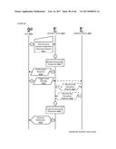 Social Aggregating, Fractionally Efficient Transfer Guidance, Conditional     Triggered Transaction, Datastructures, Apparatuses, Methods and Systems diagram and image