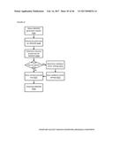 Social Aggregating, Fractionally Efficient Transfer Guidance, Conditional     Triggered Transaction, Datastructures, Apparatuses, Methods and Systems diagram and image