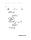 Social Aggregating, Fractionally Efficient Transfer Guidance, Conditional     Triggered Transaction, Datastructures, Apparatuses, Methods and Systems diagram and image