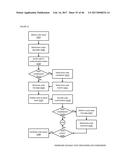 Social Aggregating, Fractionally Efficient Transfer Guidance, Conditional     Triggered Transaction, Datastructures, Apparatuses, Methods and Systems diagram and image