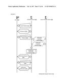 Social Aggregating, Fractionally Efficient Transfer Guidance, Conditional     Triggered Transaction, Datastructures, Apparatuses, Methods and Systems diagram and image