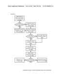 Social Aggregating, Fractionally Efficient Transfer Guidance, Conditional     Triggered Transaction, Datastructures, Apparatuses, Methods and Systems diagram and image