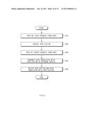 ELECTRONIC DEVICE AND METHOD FOR COMMONLY USING THE SAME diagram and image