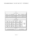 ELECTRONIC DEVICE AND METHOD FOR COMMONLY USING THE SAME diagram and image