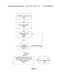 SERVICE TO PROVIDE NOTIFICATION OF MAILING ADDRESS CHANGES diagram and image