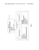 SERVICE TO PROVIDE NOTIFICATION OF MAILING ADDRESS CHANGES diagram and image