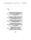 SECURE CROSS DOMAIN SOLUTION SYSTEMS AND METHODS diagram and image