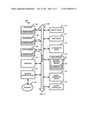 SECURE CROSS DOMAIN SOLUTION SYSTEMS AND METHODS diagram and image