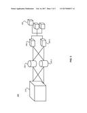 SYSTEMS, METHODS, AND APPARATUSES FOR CREATING A SHARED FILE SYSTEM     BETWEEN A MAINFRAME AND DISTRIBUTED SYSTEMS diagram and image