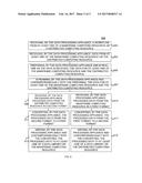 SYSTEMS, METHODS, AND APPARATUSES FOR CREATING A SHARED FILE SYSTEM     BETWEEN A MAINFRAME AND DISTRIBUTED SYSTEMS diagram and image