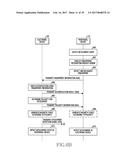 METHOD AND APPARATUS FOR OPERATING ELECTRONIC DEVICE DETACHABLE FROM     ANOTHER ELECTRONIC DEVICE diagram and image