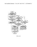 METHOD AND APPARATUS FOR OPERATING ELECTRONIC DEVICE DETACHABLE FROM     ANOTHER ELECTRONIC DEVICE diagram and image