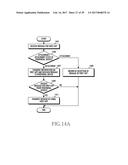 METHOD AND APPARATUS FOR OPERATING ELECTRONIC DEVICE DETACHABLE FROM     ANOTHER ELECTRONIC DEVICE diagram and image