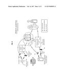 TECHNIQUES FOR PROVIDING TELECOMMUNICATION SERVICES TO AN ACCESSORY DEVICE diagram and image