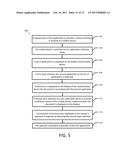 Mobile Device Camera Display Projection diagram and image