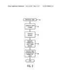 PROTOCOL FOR COMMUNICATIONS BETWEEN PLATFORMS AND IMAGE DEVICES diagram and image