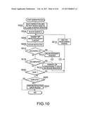 SERVER FOR IMPLEMENTING IMAGE PROCESSING FUNCTIONS REQUESTED BY A PRINTING     DEVICE diagram and image