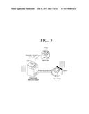 CLOUD SERVER, IMAGE FORMING DEVICE, AND PRINTING CONTROL METHOD diagram and image