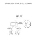 CLOUD SERVER, IMAGE FORMING DEVICE, AND PRINTING CONTROL METHOD diagram and image