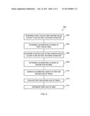 TO PROCESS INFORMATION TO USE AT LEAST ONE OPAQUA INK AS A PROCESS     COLORANT diagram and image