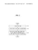 MOBILE TERMINAL AND METHOD FOR CONTROLLING THE SAME diagram and image