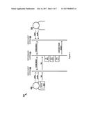 DISTURBANCE DETECTION IN VIDEO COMMUNICATIONS diagram and image