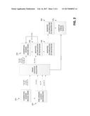 Quality Metric for Compressed Video diagram and image