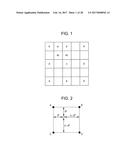 IMAGE PROCESSING DEVICE AND METHOD diagram and image