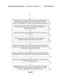 Determining User Engagement With Media Content Based On Separate Device     Usage diagram and image