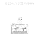 COMMUNICATION MANAGEMENT SYSTEM, COMMUNICATION MANAGEMENT METHOD, AND     COMPUTER PROGRAM PRODUCT diagram and image